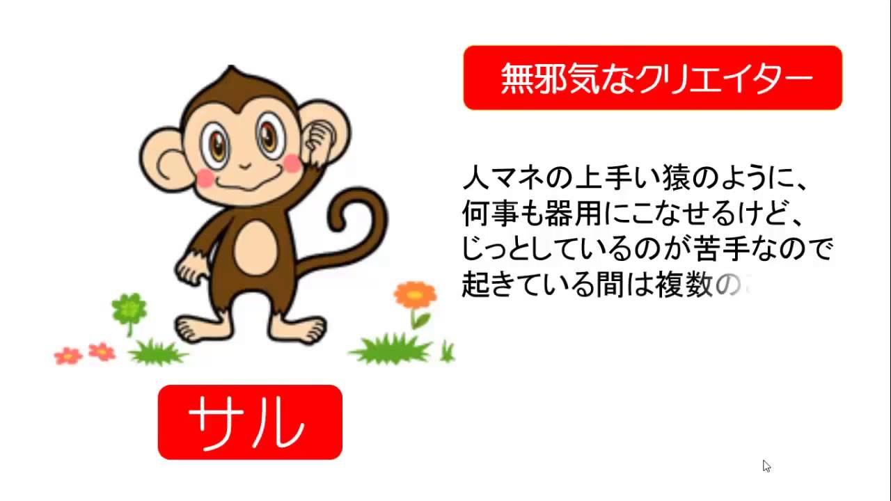 動物占いで 猿 の相性 性格や恋愛 について調べてみました Morigasuki Net