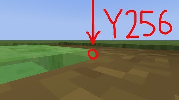 can one pixel of slime block save you?