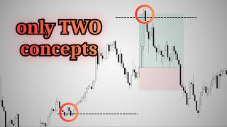 I Used 2 Ict Concepts To Catch This Trade In 10 Minutes