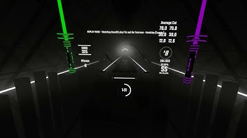 Fitz and the Tantrums - Handclap [Expert+] | 97.40% | FC | #2