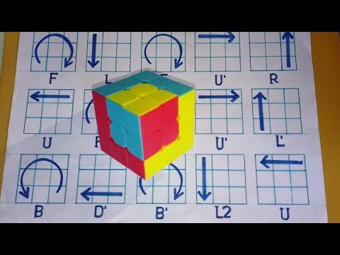 Cube in cube in cube pattern tutorial 😱/ rubiks cube easy patterns 3x3 #rubik #rubiks #rubikscube