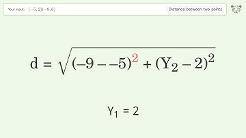 Find the distance between two points p1 (-5,2) and p2 (-9,6): Step-by-Step Video Solution