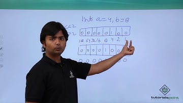 C - Bitwise Operators