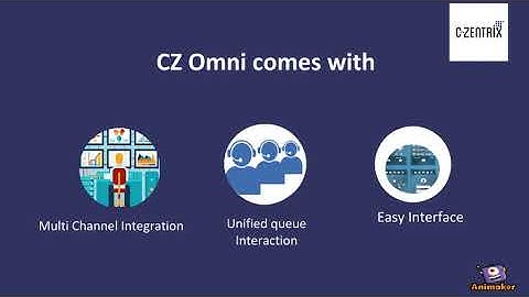 CZ Omnichannel Solution
