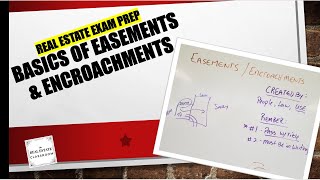 Basics of Easements & Encroachments | Real Estate Exam Prep Videos