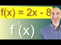 Understanding Inverse Functions