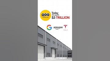 This GAMING company SURPASSED GOOGLE and TESLA😱🫢 #shorts