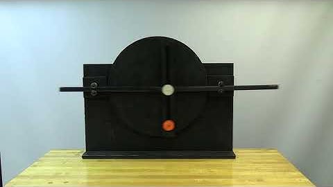 3A40.31 - Linear Projection of Rotational Motion Model