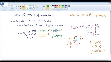 CPE231 Ch3 Part4 Gate Level Minimization Digital Logic Design