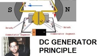Dc Generator Part 3