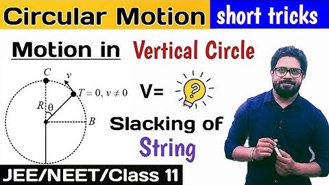 | circular motion | motion in vertical circle| slacking in string | JEE (m) & Ad | NEET | class 11|