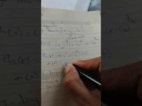 Minimal polynomial for