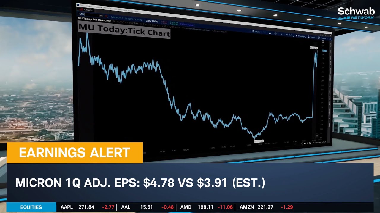 EARNINGS ALERT: MU