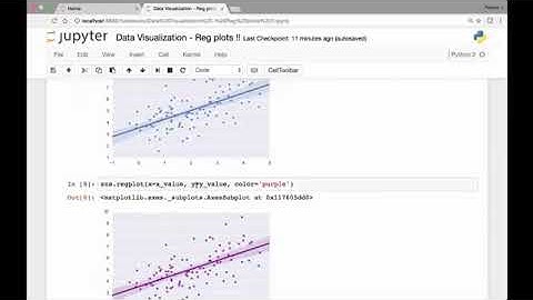 103  Seaborn   Reg plot   Part 2