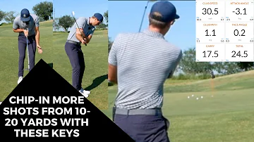 CHIP-IN MORE FOR 10-20 YARDS WITH THESE KEYS