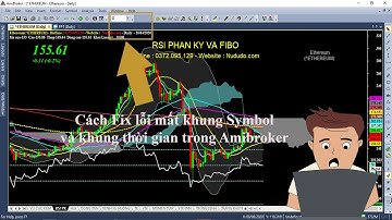 Cách sửa lỗi mất khung Symbols và khung thời gian trong Amibroker
