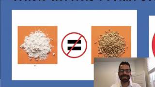 Recommendation #16: Eat 3 Servings of Whole Grains Not Refined Daily. Part 1:Definition & Prevalence