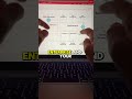 How to build a Zero Trust and Data Centric Network- Scenario introduction #cybersecurity