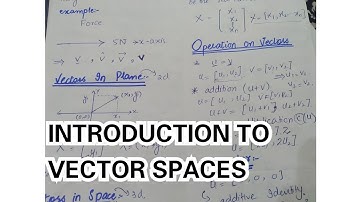 Introduction To Vector Spaces || linear algebra ||Urdu/Hindi