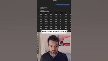 ChatGPT Pro Tip: Hoe ChatGPT 100% Power te ontgrendelen