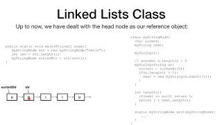 Linked Lists -- Interface Classes