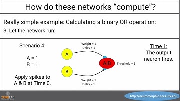 Neuromorphic Computing with TENNLab Video 0 - Introduction to TENNLab
