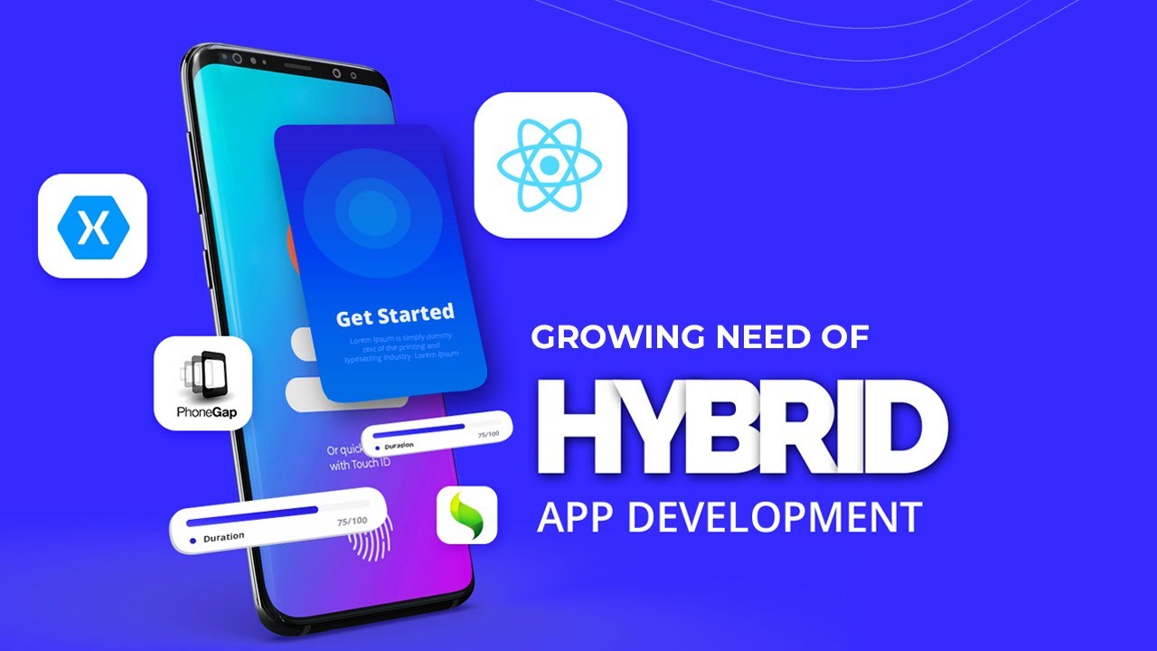 Hybrid Mobile App Development | GCTL BD