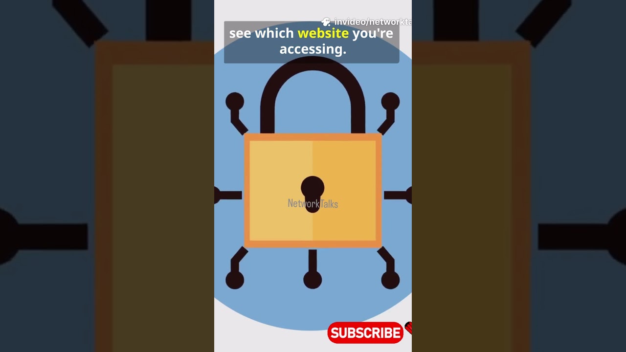 Encrypted Client Hello (ECH) Explained in 60 Seconds | TLS | SSL | NetworkTalks | Network Talks