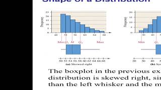 Stats: Five-Number Summary and Boxplots