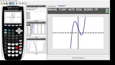 The Secret of Finding Local Maximum and Minimum on TI 84 Graphing Calculator