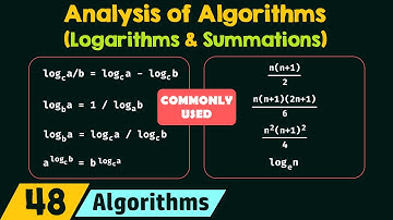 Analysis of Algorithms (Logarithms and Summations)