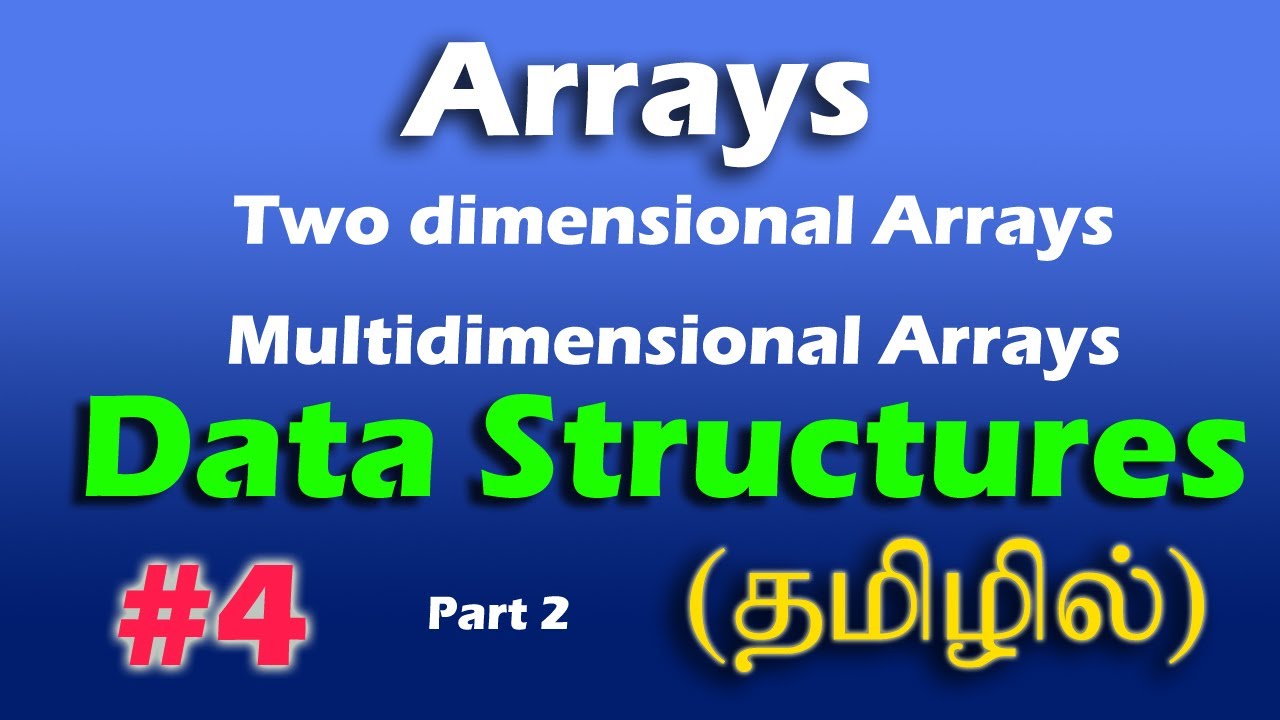 Arrays | Two dimensional Arrays |Multidimensional Arrays | Data ...
