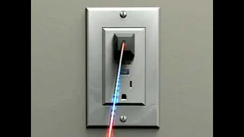 How does GFCI(ground fault circuit interrupter) work?