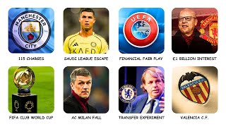 Every Failed Football Masterplan Explained in 27 Minutes
