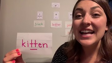 Miss Toms Teaches Skills - Unit 5 Lesson 11