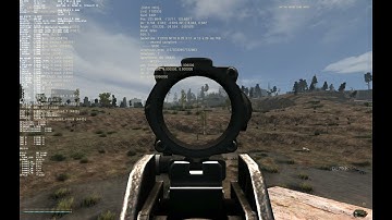 Different magnitudes on Acog pip scope WIP