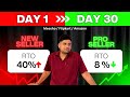 How to Reduce Customer Return and RTO | Ecommerce Business India