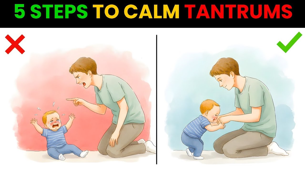 5 Steps to Handle Tantrums _Brain-Friendly(Science Backed)