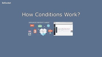 How to use conditions in WooCommerce Advanced Product Labels by BeRocket