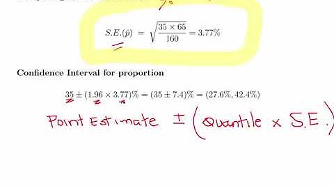 Standard Errors for Inference Procedures for Single Sample Proportions
