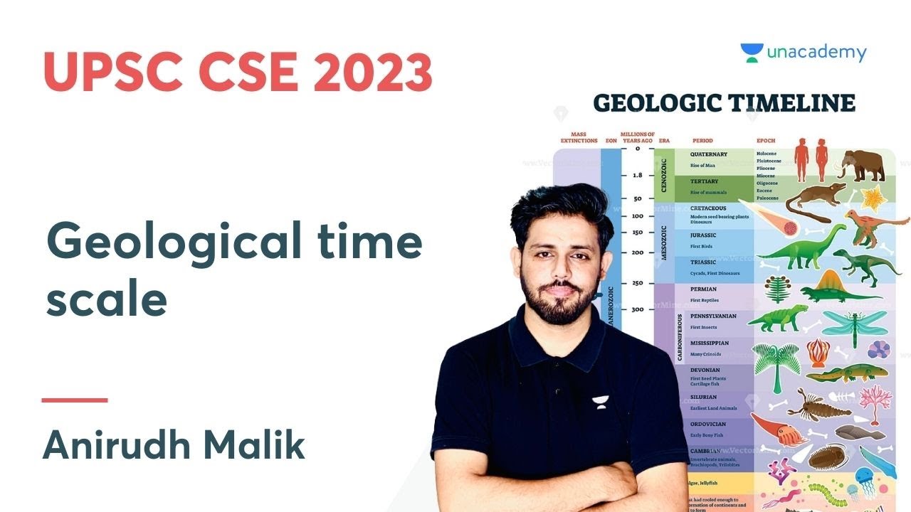 Geological Time Scale For Upsc