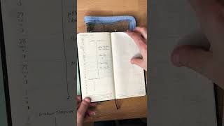 Hobonichi Weeks Quick Planner Flip Through.