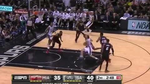 THE BEST OF MANU GINOBILI. HE KNOCKED OUT A BAT!!!