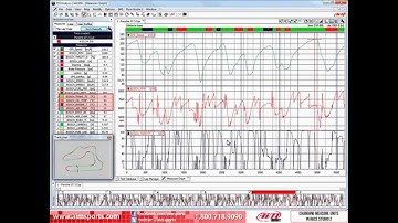 Changing Measure Units in Race Studio 2