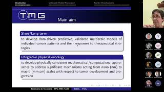 Regina C Almeida - Mathematical And Computational Modeling Of Tumor Growth And Therapies - 310822