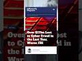 Americans lost $17 billion to cyber fraud last year #tech #cybersecurity #technews #news #viral