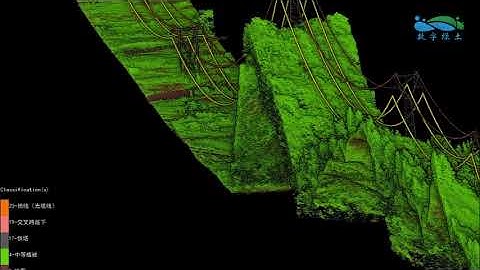 Powerline Inspection with LiDAR - Powerline visualization