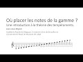 O placer les notes de la gamme  une introduction  la thorie des tempraments musicaux 45