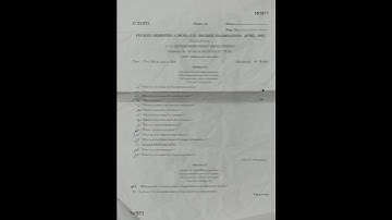 Calicut University B.Com 4th Sem Entrepreneurship Development 2022 Previous Year Question Paper