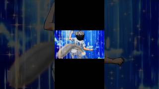 Captain Tsubasa 2018 & 2023